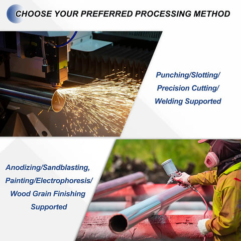 Infographic showcasing processing methods for Beefy 6063 Aluminum Tubing, including cutting, welding, and finishing techniques.