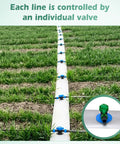 65 Foot Pre Drilled Drip Irrigation Tubing With Sixteen Inch Spaced Holes And Connectors Two And A Half Inch Diameter in a field