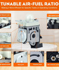 Echo SRM 225 Carburetor Replacement For Trimmer Weedeater with labeled parts like fuel line, idle speed screw, and more