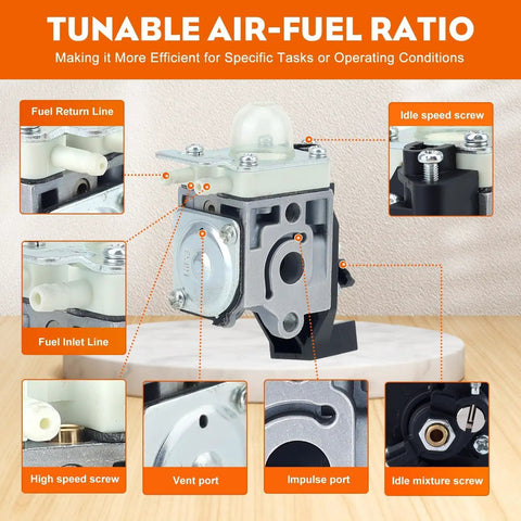 Echo SRM 225 Carburetor Replacement For Trimmer Weedeater with labeled parts like fuel line, idle speed screw, and more