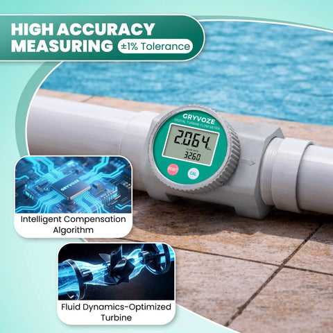3 Inch Digital Water Flow Meter With NPT Fittings, EMI Protection, and IP68 Waterproof Aluminum Housing installed by a pool