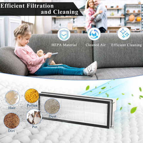 Replacement HEPA Filter Set For Qrevo S Curve Pro Plus MaxV Edge Robotic Vacuum Cleaners, showing filter efficiency infographic
