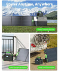 200W Portable Solar Panel For Power Stations IP65 Waterproof Foldable Solar Panel With MC4 Anderson Output For RVs Camping