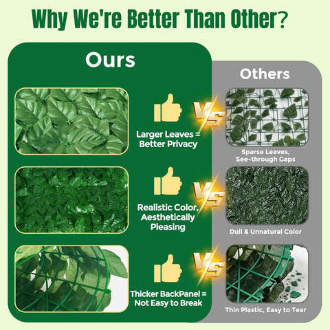 Comparison of Artificial Ivy Privacy Fence Screen 120 By 40 Inches with larger leaves and thicker back panel versus others.