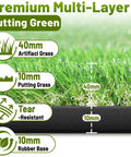 Cross-section of 5ft By 10ft Golf Putting Green Mat For Indoor Outdoor Practice showing layers: 40mm artificial grass, 10mm putting grass, 10mm rubber base