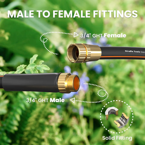 Heavy Duty Garden Hose 6 Feet Long 5/8 Inch Hybrid Water Hose with leakproof male and female 3/4 inch fittings, garden background.