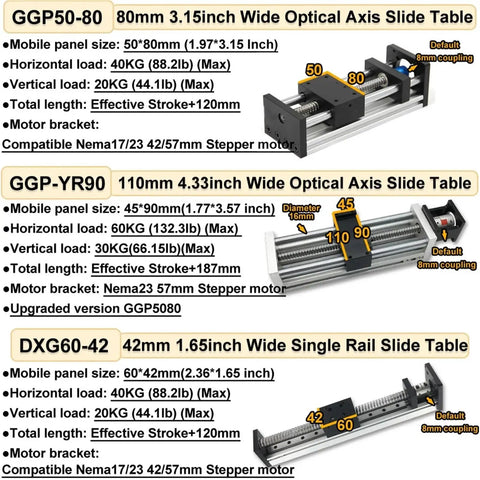 Zero Drama Boss Grade Heavy Duty Motorized Linear Stage Featuring Rock Solid Ball Screw Sliding Table And Rugged Aluminum Base for Precision Industrial Automation Setup