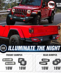 Heavy Duty Steel Front And Rear Bumper Kit For Jeep Gladiator JT showing front and rear views with 18W LED lights.