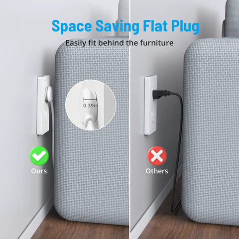 Ultra Thin Flat Plug Surge Protector Power Strip With 10ft Cord behind furniture, showcasing space-saving design.