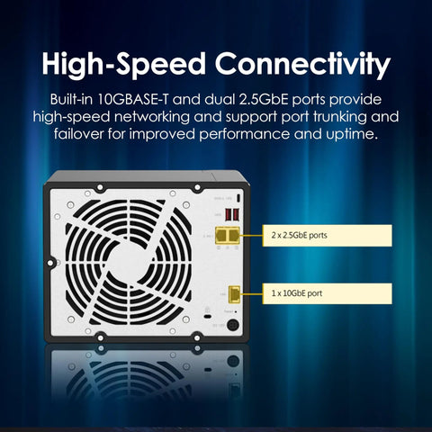 Heavy Duty Nine Bay NAS Server With Blazing Fast AMD Ryzen Quad Core And 32GB RAM showing rear connectivity ports 10GbE and 2.5GbE.