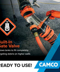 Rhino Blaster RV Tank Rinser with Gate Valve and Backflow Preventer attached to RV sewer hose