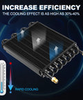 Sixteen Pass One Half Inch Transmission Cooler With Eight AN Tube Fin Aftercooler displaying efficiency and cooling effect.