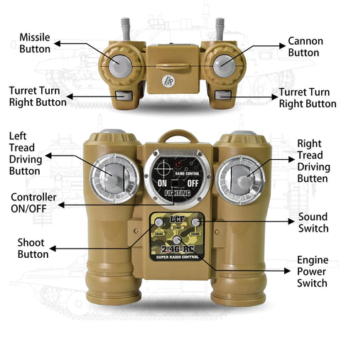 Remote control for 1/24 Scale RC Tank With Smoke Lights And Sounds Remote Control Battle Vehicle For Boys 2.4GHz US M1A2 Abrams