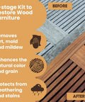 Total Patio Game Changer Teak Care Kit For Outdoor Furniture That Knocks Out Grime While Cleaning Brightening Treated Wood With Cleaner Brightener Oil Set For A Crisp Fresh Backyard Vibe showing before and after teak restoration.