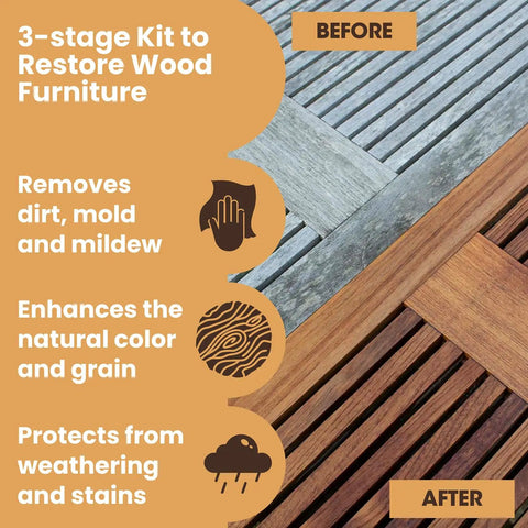Total Patio Game Changer Teak Care Kit For Outdoor Furniture That Knocks Out Grime While Cleaning Brightening Treated Wood With Cleaner Brightener Oil Set For A Crisp Fresh Backyard Vibe showing before and after teak restoration.