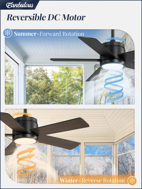 42 Inch Outdoor Ceiling Fan With Light And Remote, IP65 Waterproof Outdoor Hanging Fan For Gazebo Patio Porch Garage, reversible DC motor for summer and winter use, black.