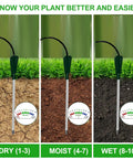 Soil Moisture Meter For Plants And Garden Lovers With Long Cable Probe Readable Display Handheld Hygrometer For Garden And Farm Use No Bending Required Easy To Read Output showing dry, moist, and wet soil indicators.