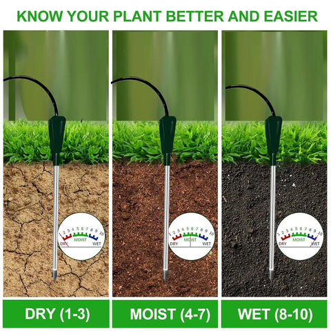 Soil Moisture Meter For Plants And Garden Lovers With Long Cable Probe Readable Display Handheld Hygrometer For Garden And Farm Use No Bending Required Easy To Read Output showing dry, moist, and wet soil indicators.