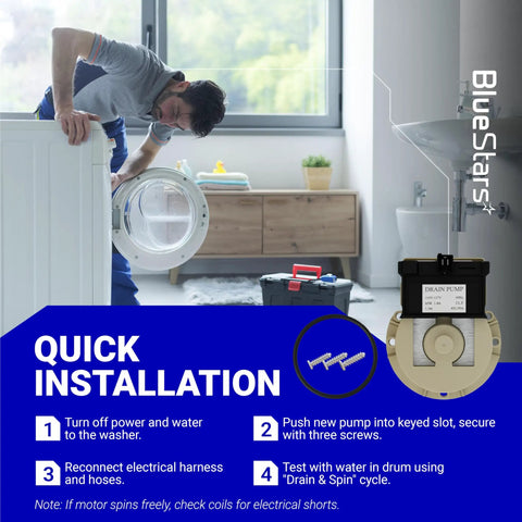 Man installing Askoll M75 Washer Drain Pump Motor Replacement For Front Load Washers - Plug-N-Play Direct-Fit - Compatible With Whirlpool Duet Maytag Epic Kenmore HE KitchenAid - Replaces 285998 8182819 8182821 AP3953640