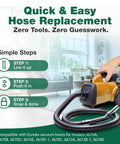 Quick and easy hose replacement for Eureka vacuums with 3-step instructions, featuring Vacuum Hose Replacement For Mighty Mite Vacuum Cleaners.