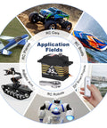 Waterproof 35Kg Beefy High Torque Metal Gear Digital Servo Motor for RC crawlers, planes, boats, robots, and DIY projects.