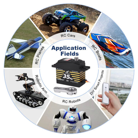 Waterproof 35Kg Beefy High Torque Metal Gear Digital Servo Motor for RC crawlers, planes, boats, robots, and DIY projects.
