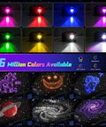 Starlight Fiber Optic Headliner Kit with twinkling RGBW lights, sound activation, and app control for car and home ceiling decor.