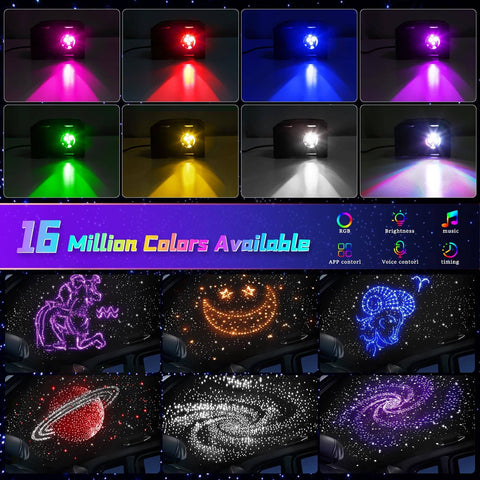 Starlight Fiber Optic Headliner Kit with twinkling RGBW lights, sound activation, and app control for car and home ceiling decor.