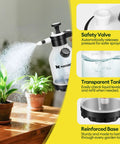 Clear 0.4 Gallon Hand Pump Sprayer for Indoor Plants with safety valve, transparent tank, reinforced base on a wooden table.