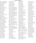 Rear 18 Inch Motorcycle Spoke Kit compatibility list for various models and years, including GASGAS and KTM.