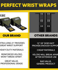 Comparison chart of heavy-duty wrist wraps and lifting straps for weightlifting, highlighting features and material differences.