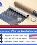 Ten Poster Figures Of Speech Set For English Classrooms, A Totally Fun Learning Pack For K 12 Students And Teachers, 12 By 18 Inch Posters Made In USA Great For Lesson Plans And Visual Learning Aids, showcases an unrolled poster next to a kraft tube packaging.