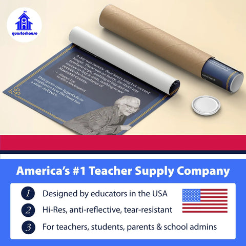 Ten Poster Figures Of Speech Set For English Classrooms, A Totally Fun Learning Pack For K 12 Students And Teachers, 12 By 18 Inch Posters Made In USA Great For Lesson Plans And Visual Learning Aids, showcases an unrolled poster next to a kraft tube packaging.