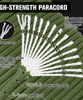 Diagram of 1200 Lb Paracord Rope 4.4mm Nylon Parachute Cord Spool Army Green 100 Ft 14 Strand Core Braided Sheath detailing fibers