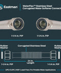 Diagram of WaterFlex 24 Inch Water Heater Connector 1-1/4 In FIP X 1-1/4 In FIP Stainless Steel Corrugated Supply Line with washers