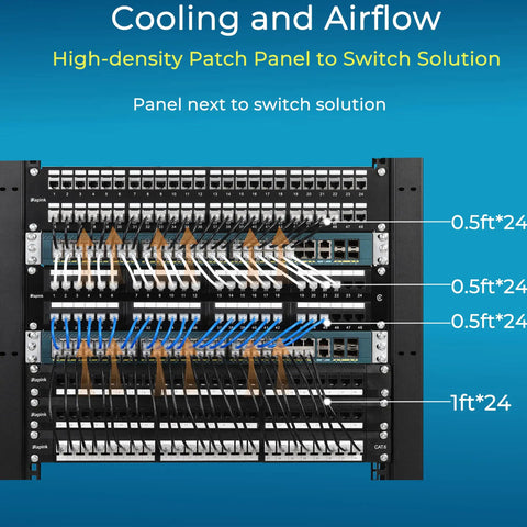 Cooling system using Cat6A Patch Cables 1Ft Shorty 24 Pack Slim Snagless Ethernet Patch Cables For Patch Panel To Switch in server rack