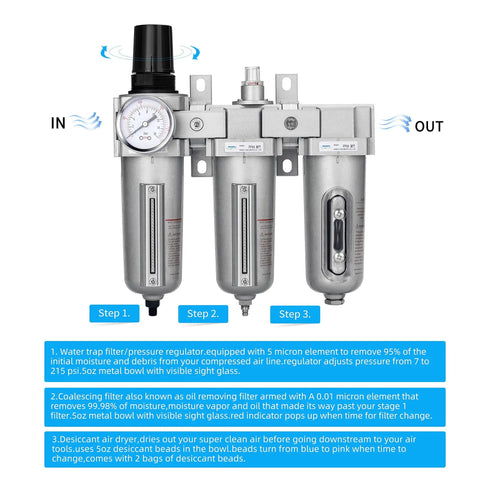 Half Inch NPT Industrial Grade Three Stage Air Drying System with Particulate Filter, Coalescing Filter, Desiccant Dryer and Air Regulator