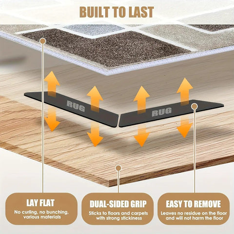 Diagram showing Four Piece Carpet Tape Set With Non Slip Rug Grippers, highlighting dual-sided grip and easy removal features.