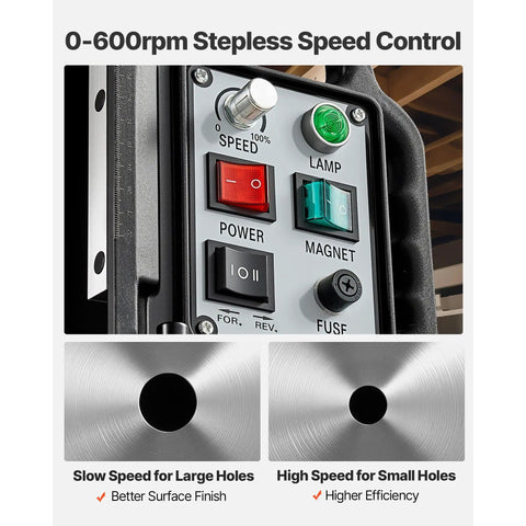 Heavy Duty Magnetic Drill Press 1550W Featuring Badass Magnetic Base And No Sweat 0 To 600 Rpm Control close-up of speed control panel.