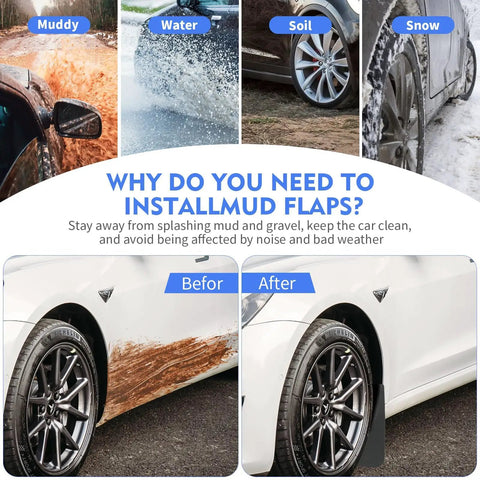 Comparison of a Tesla car before and after installing Tesla Model Y Mud Flaps 4Pcs Set No Drill Tire Splash Guards for 2020-2024.