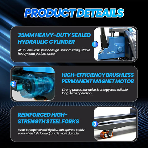 Product details of Heavy Duty 4400 Lb Motorized Electric Pallet Jack Truck With Quick Swap Battery, showing hydraulic cylinder, motor, and steel forks.