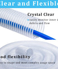 Clear and flexible Heavy Duty Dust Collection Hose 2 By 10 Ft Thick Wall Pvc Suction Tube With Twist Lock Clamps for garage use.