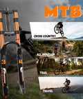 Trail-Ready 26 Inch Mountain Bike Front Fork With Air Suspension, 180mm Travel highlighted in mountain biking scenes.