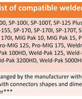 List of compatible welders for 150 Amp MIG Gun Torch Drop In Replacement For Lincoln Magnum Welders