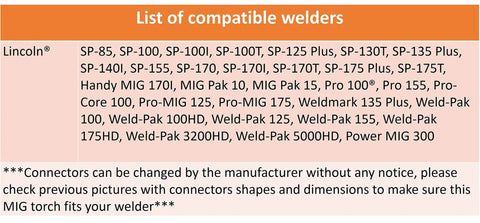 List of compatible welders for 150 Amp MIG Gun Torch Drop In Replacement For Lincoln Magnum Welders
