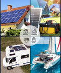 Collage showing uses of Solar Extension Cable Kit 10AWG With Dual Entry Gland And Male And Female Connectors for RV, boat, rooftop, outdoor.