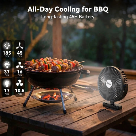 Top Shelf Magnetic Rechargeable Travel Fan For Golf Carts And Cruise Ships 10000Mah Battery keeps you cool near BBQ grill.