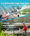 Campout Ready RV Inline Water Filter for Garden Hose and Camper Rig NSF Certified, showing high flow rate and usage.
