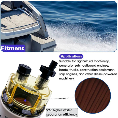 Marine Fuel Water Separator Filter Kit with 10 Micron Replacement for Outboard Engines, fits gasoline and diesel