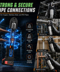 Heavy Duty 60Kn Electric Copper Crimping Tool 18V Brushless Motor Press Kit for securing copper and PEX pipe connections.